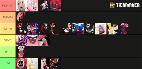 hazbin hotel rule34 xyz|Rule 34 World / hazbin hotel.